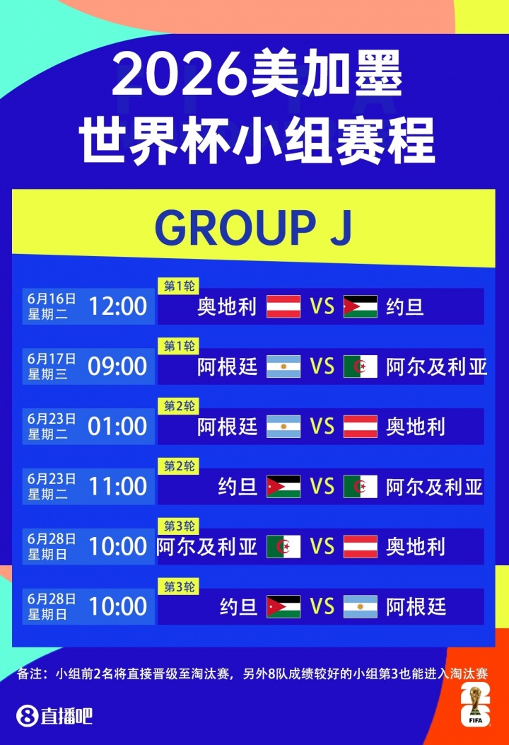 九游体育-不容小觑！阿尔及利亚友谊赛1-0绝杀荷兰，世界杯首战面对阿根廷